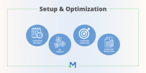 setup & optimization