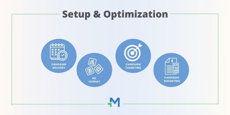 Programmatic advertising glossary