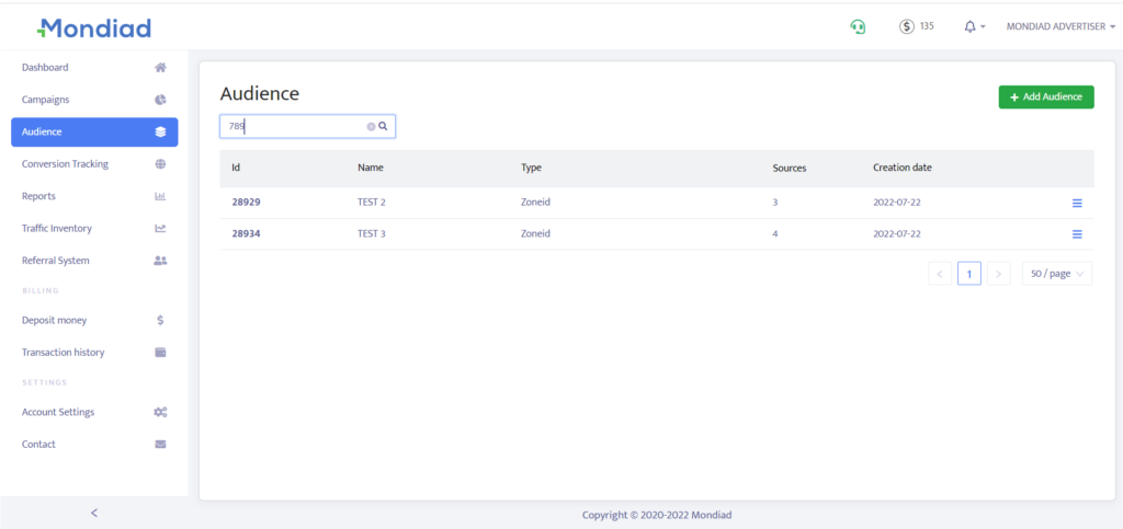 Mondiad traffic audiences