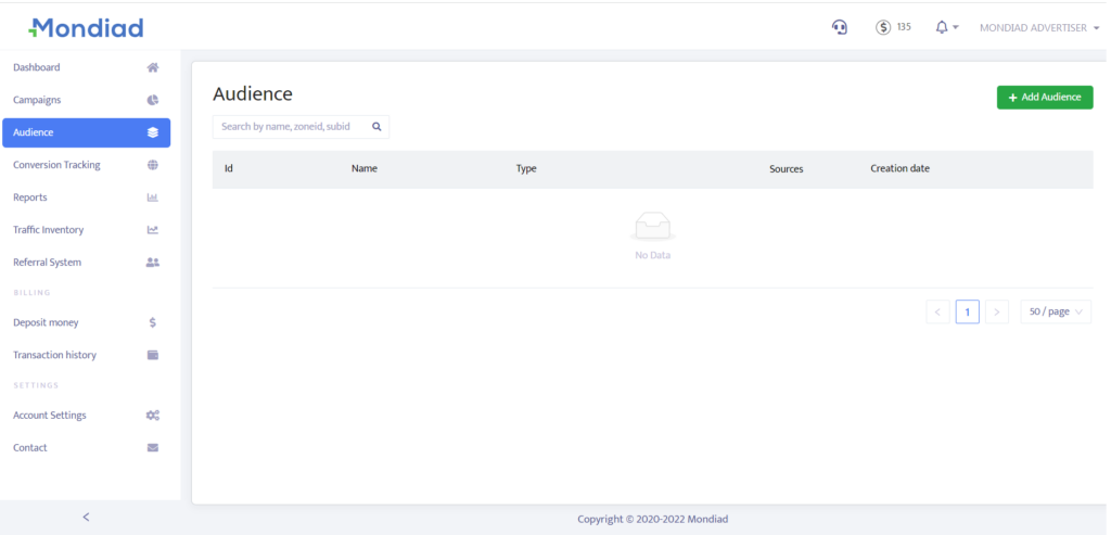 Mondiad traffic audiences