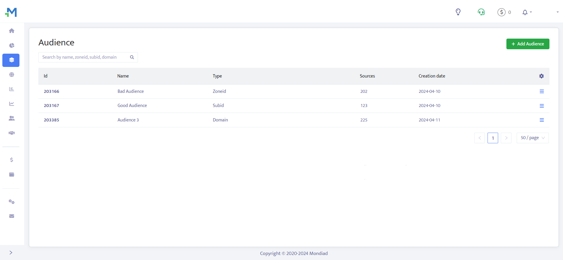 Mondiad campaign audience section
