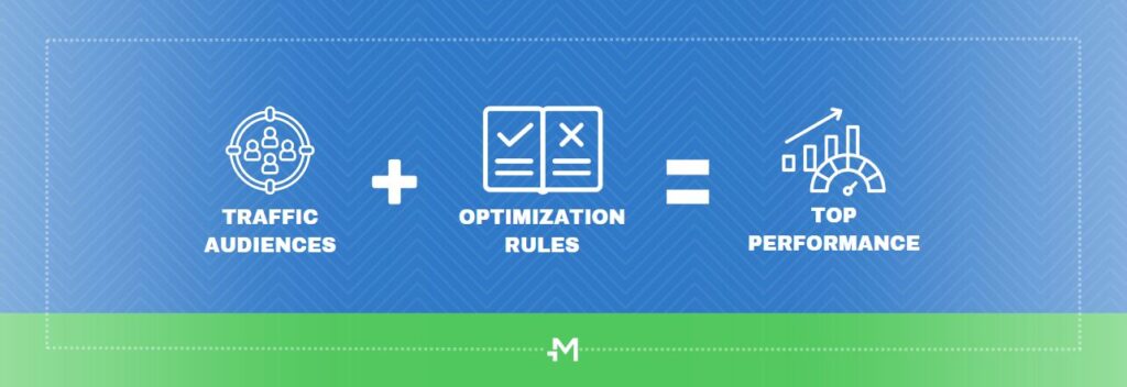 Mondiad traffic audiences