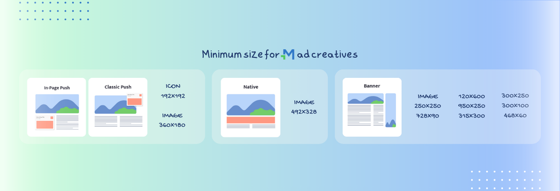 Mondiad banner formats