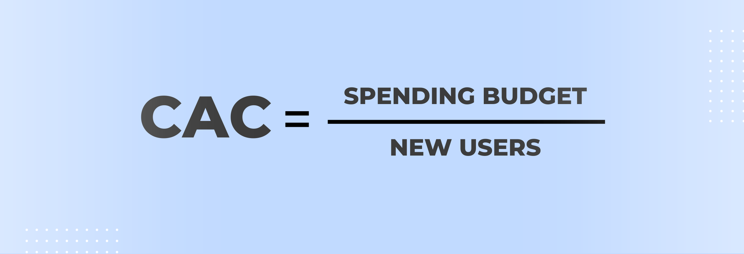 User Acquisition Costs in Advertising