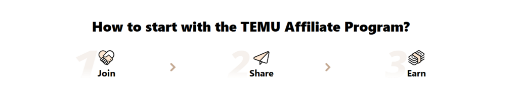 TEMU affiliate program