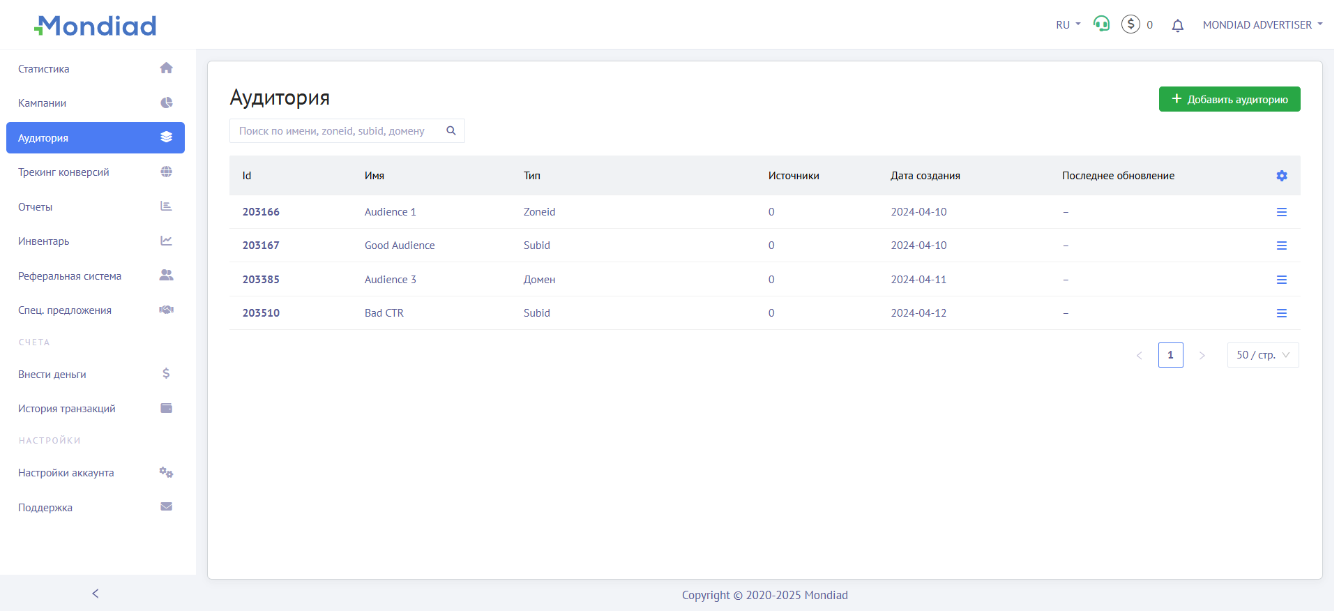 Аудитории трафика в Mondiad