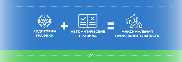 Аудитории трафика Mondiad + автоматические правила Mondiad = ИДЕАЛЬНОЕ КОМБО!