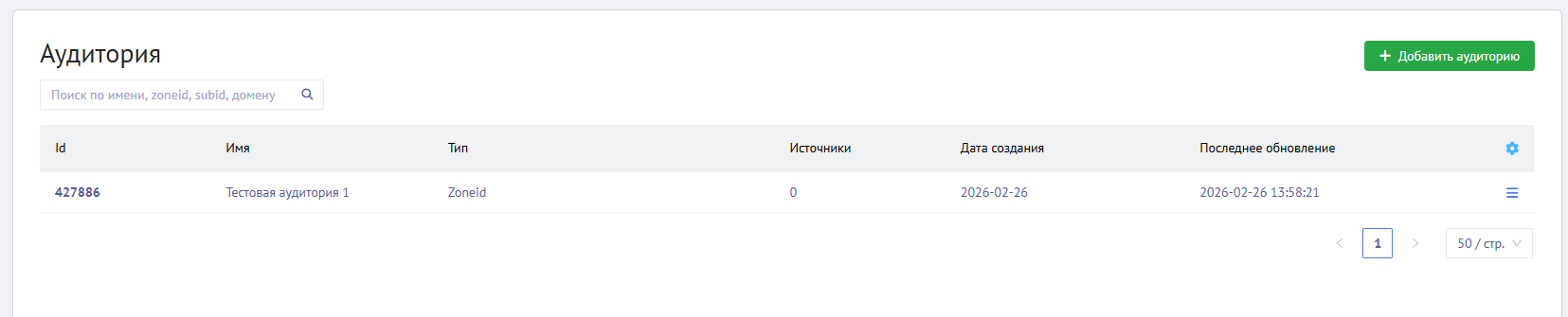 Настройка аудиторий трафика в Mondiad