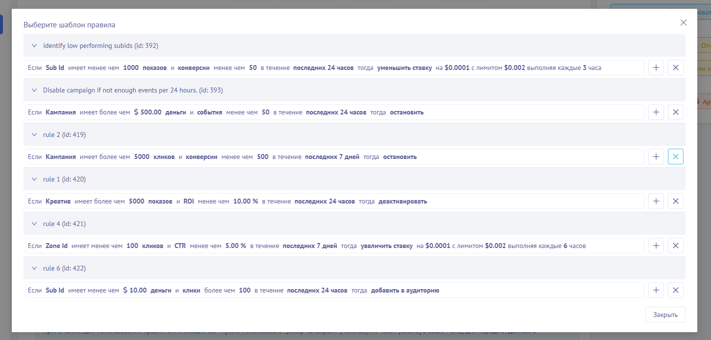Готовые шаблоны автоматических правил Mondiad