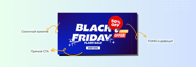 Используйте эмоциональные триггеры