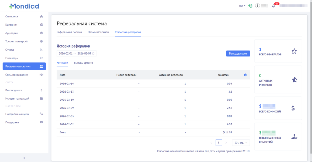 Статистика по рефералам