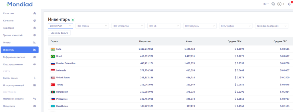 Рекламный инвентарь