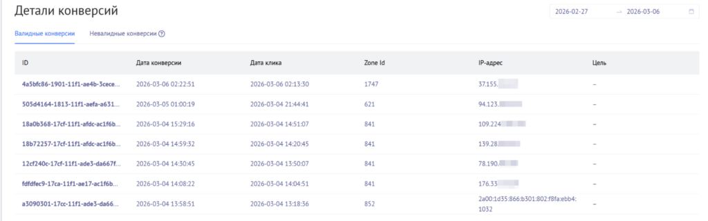 Лог конверсий