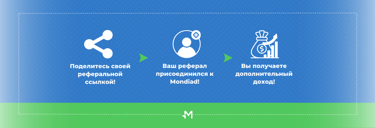 Реферальная система