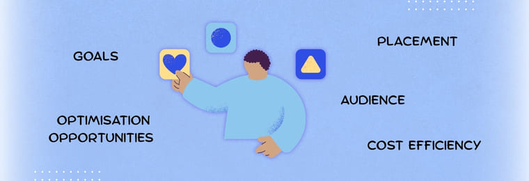 How to choose an ad format (2)