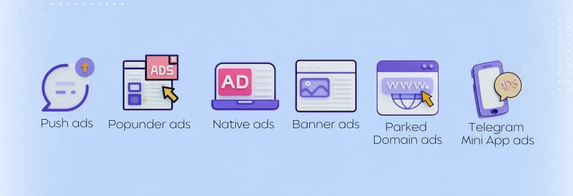 Mondiad Ad Format Inventory