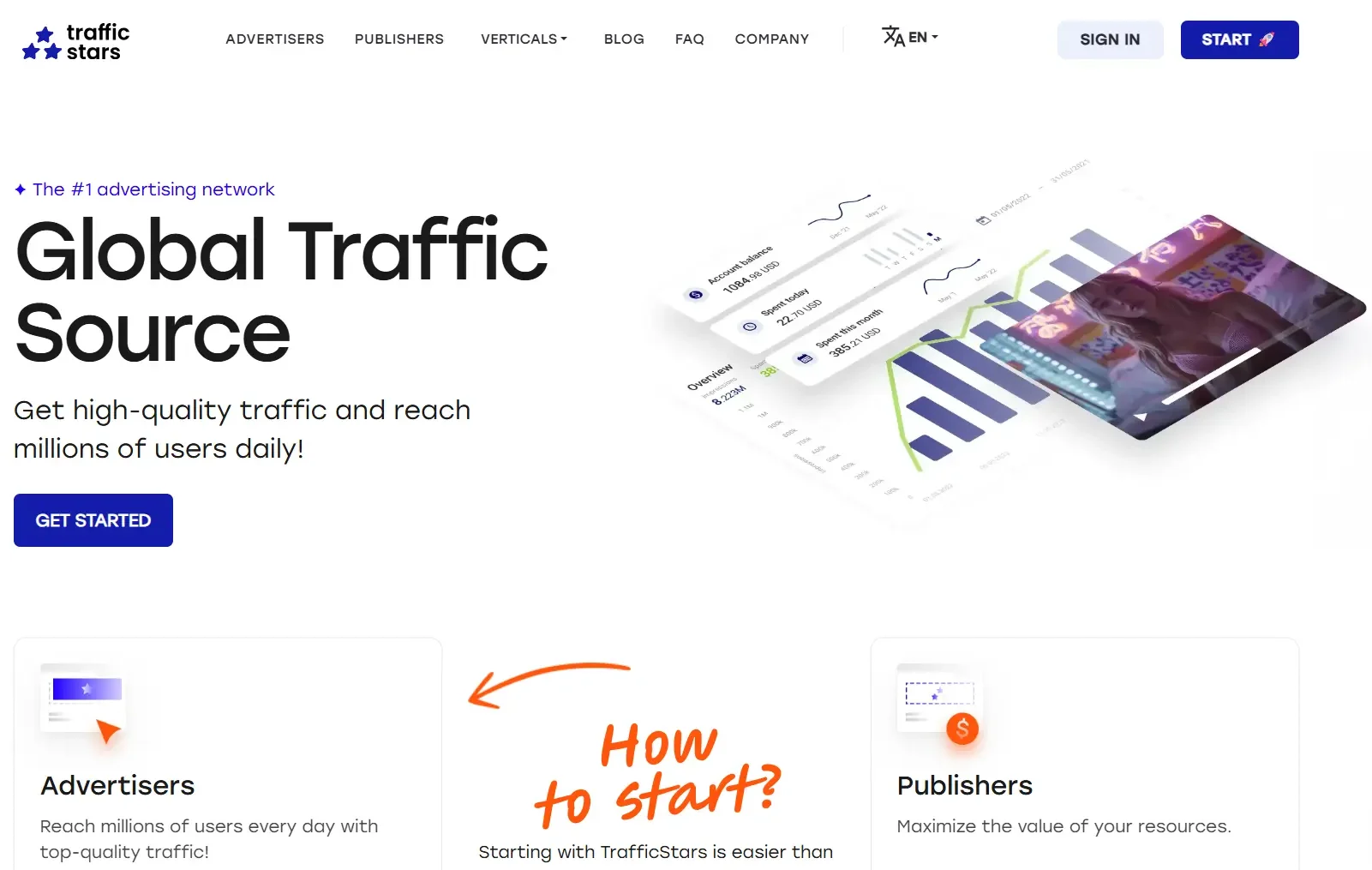 Traffic Stars Home Page