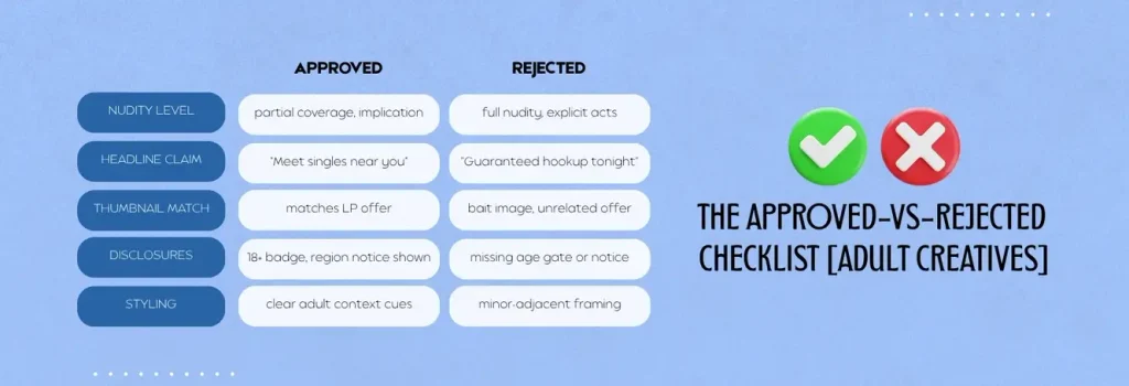 The Approved-vs-Rejected Checklist For Adult Creatives