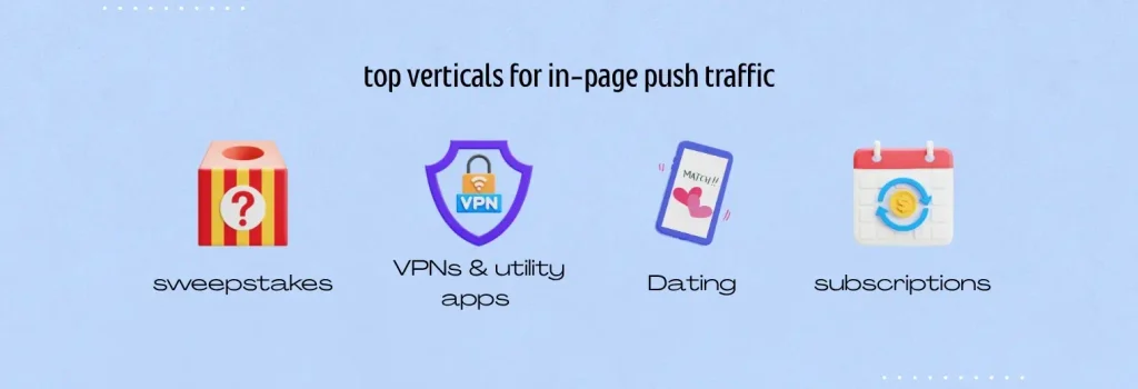 top verticals for in-page push traffic