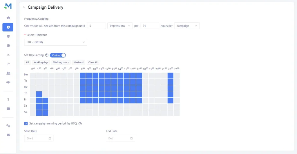 Mondiad Campaign Delivery settings with a frequency cap of 5 impressions per 24 hours per campaign, UTC timezone, and a custom day parting grid.